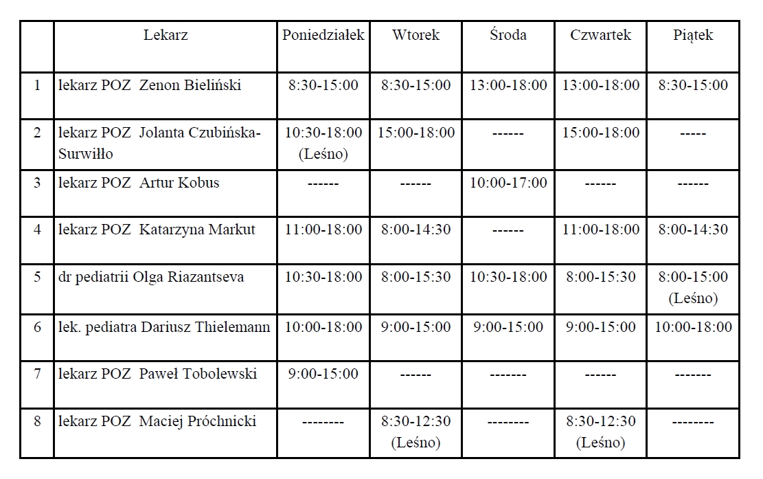 16.05.2022_tabela_lekarze.jpg