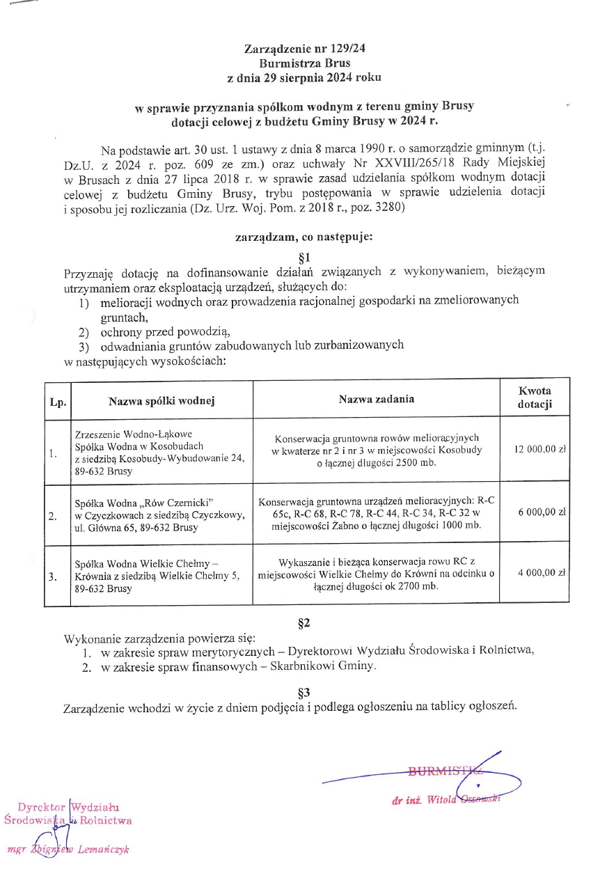 29.08.2024_spółki_wodne.jpg