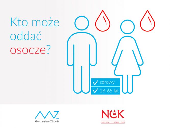 kto-osocze_2.11.2020-667x500.jpg