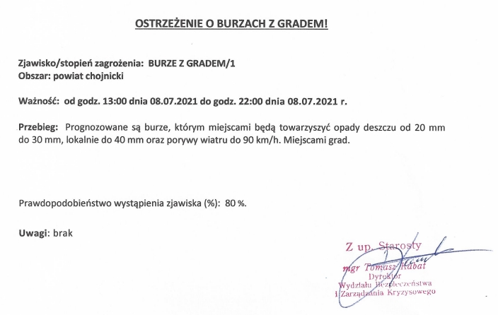ostrzezenie grad